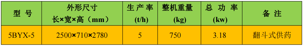 包衣机